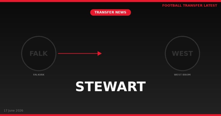 Falkirk receive club-record fee from West Brom for striker Stewart