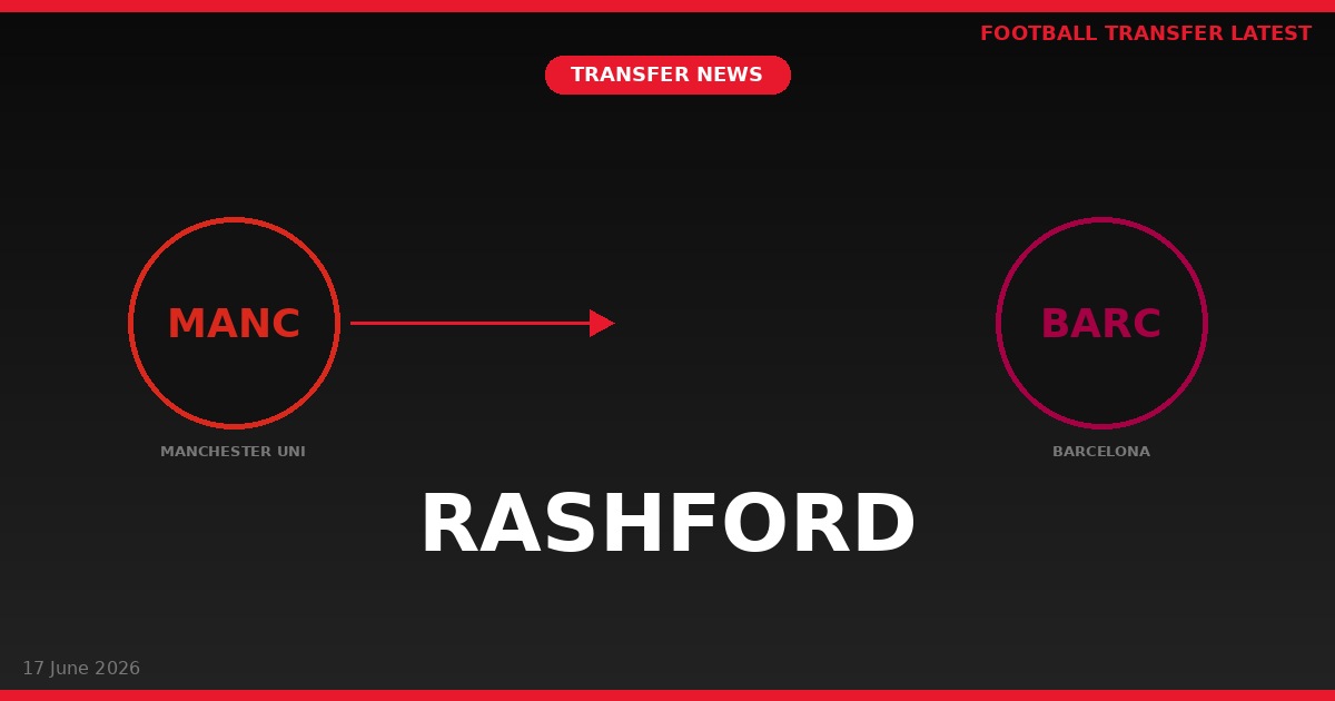 Sources: No Utd plans for 2nd Rashford Barça loan