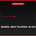 Transfer Big Board: Best players in each position …