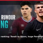 Transfer rumour ranking: Tonali to Spurs, huge Fernandes fee, Liverpool hijack Newcastle